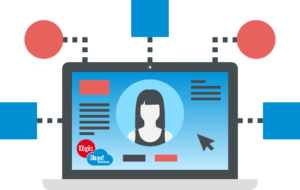 Cloud computing & managed it services for businesses | Pro Cloud